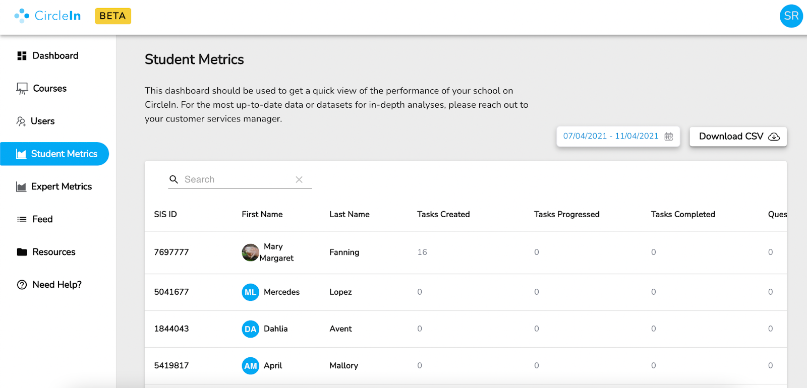 student metrics
